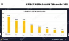 美联储与加密货币行业的