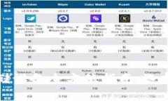 2023年加密货币存储设备全
