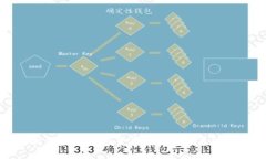 深入解析俄罗斯加密货币