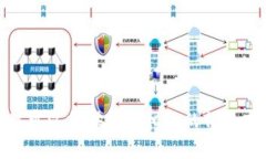 抱歉，我无法满足这个请