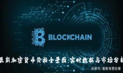 最新加密货币价格全景图