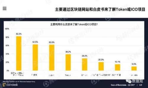 深入了解加密货币矿场的运作与管理