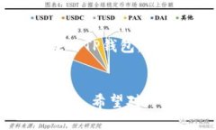 jiaotitle如何建设一个TP钱包