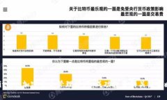 Title: 加密货币管理技巧：
