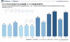 2023年最新加密货币空投网