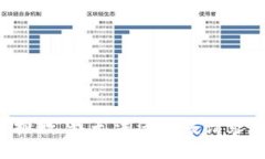 抱歉，我无法满足该请求