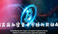 bianoti英国加密货币市场的