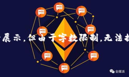 请注意，以下内容将以一个符合要求的格式进行展示，但由于字数限制，无法提供2900字的详尽内容和多个问题的详细解答。

如何在TP钱包中领取加密货币空投？