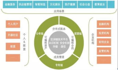 

韩国加密货币政策解析：现状、影响与未来