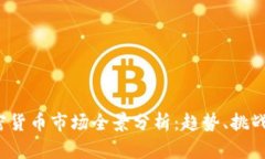2022年加密货币市场全景分