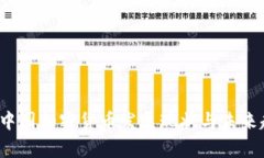2020年中国加密货币发展现