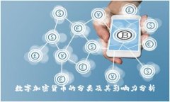 数字加密货币的分类及其