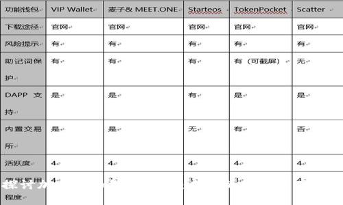 深入探讨加密货币智能采掘：未来的数字资产挖掘方式