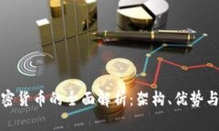 私有链加密货币的全面解