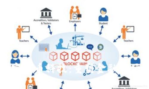 华尔街加密货币科技：重塑金融市场的新力量