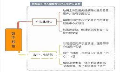 亚特兰蒂加密货币：未来金融的蓝图与挑战