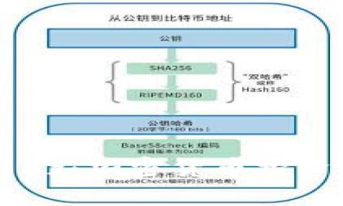 理解a16z：加密货币投资的先锋