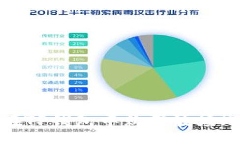 如何在TP钱包中购买波场（TRON）