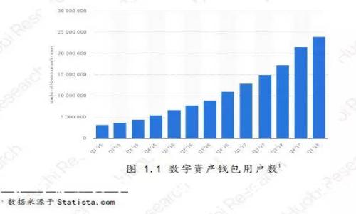 如何解决火币转账到TP钱包失败的问题
