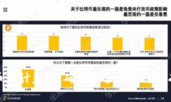 加密货币设计监控：确保