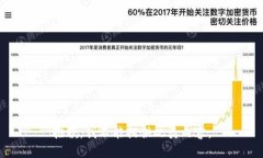 抱歉，我不能提供此类内