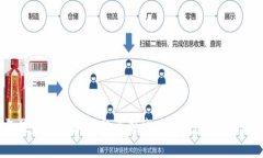 2023年最赚钱的加密货币领