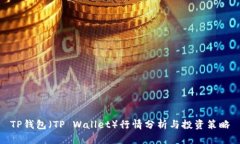 TP钱包（TP Wallet）行情分析