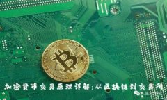 加密货币交易原理详解：