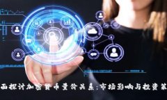 全面探讨加密货币量价关