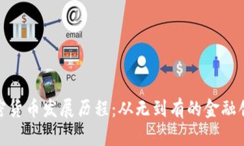 迪拜加密货币发展历程：从无到有的金融创新之路