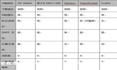 加密数字货币的全面指南