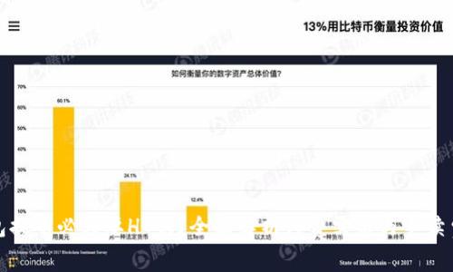 TP钱包提币必须要HT吗？全面解析付费需求与手续费结构