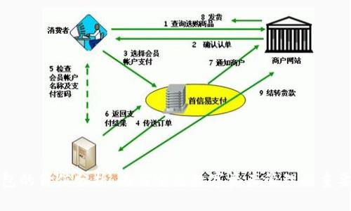 TP钱包的价值分析：为何它是数字资产管理的重要工具