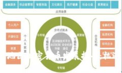 2023年欧亚地区加密货币发