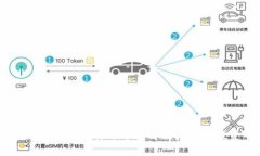 加密货币的未来：刘律师