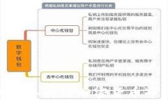 深入分析：2023年英语加密