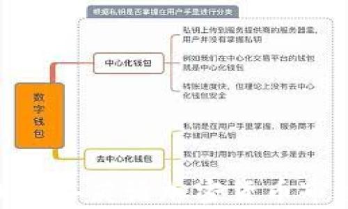 
深入分析：2023年英语加密货币市场趋势与前景