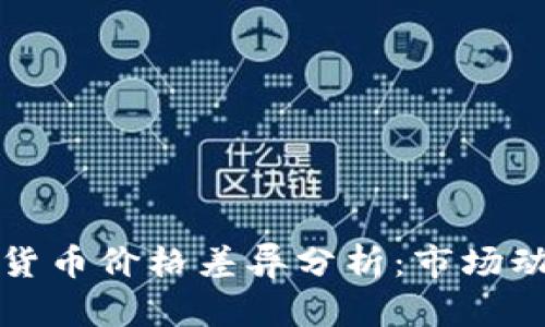 比特币与加密货币价格差异分析：市场动态与投资策略