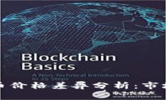 比特币与加密货币价格差