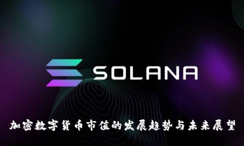 加密数字货币市值的发展趋势与未来展望