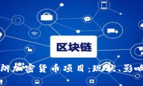 深入解析伊朗加密货币项目：现状、影响与未来前景