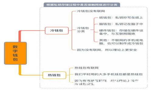 如何将TP钱包的数字资产转移到火币交易所？详细步骤与注意事项解析