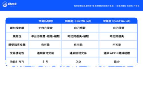 TP钱包手机换设备的详细指南：安全、便捷不丢失数字资产