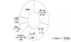 TP钱包地址查询与安全性详