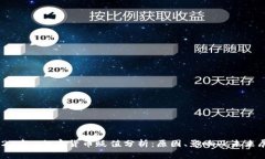 2023年D加密货币贬值分析：
