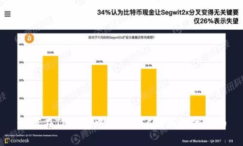 如何在TP钱包中通过BSC购买数字货币