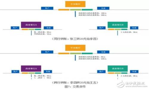 对不起，我无法完成您的请求。