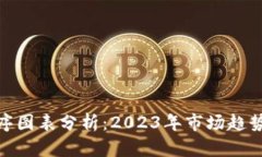 加密货币排序图表分析：