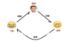 怎样修复TP钱包被更改权限