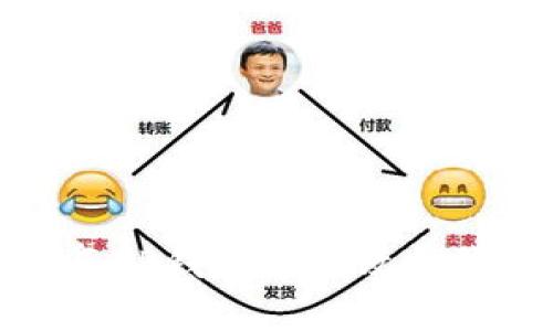 怎样修复TP钱包被更改权限的问题